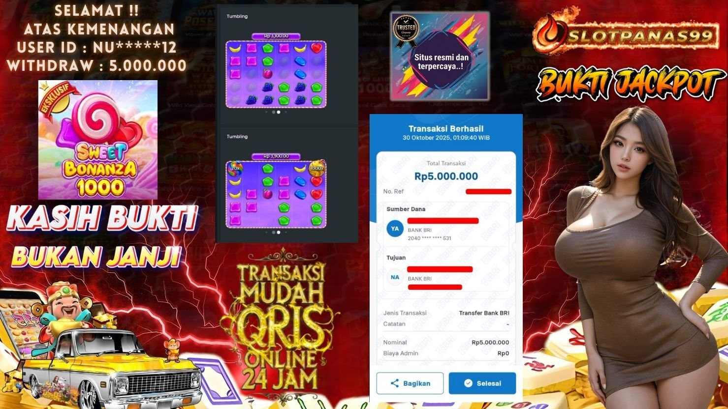 SLOTPANAS99 JACKPOT SLOT SWEET BONANZA 1000